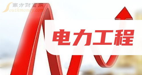 电力工程概念股2024年名单盘点 布局绿色能源与电网升级的机遇