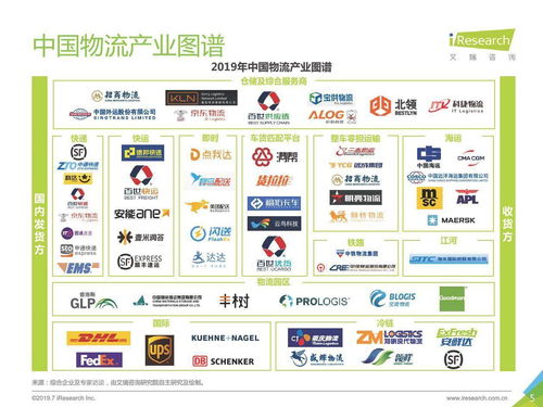 菜鸟网络寄件业务的产品逻辑与网络信息安全软件开发策略